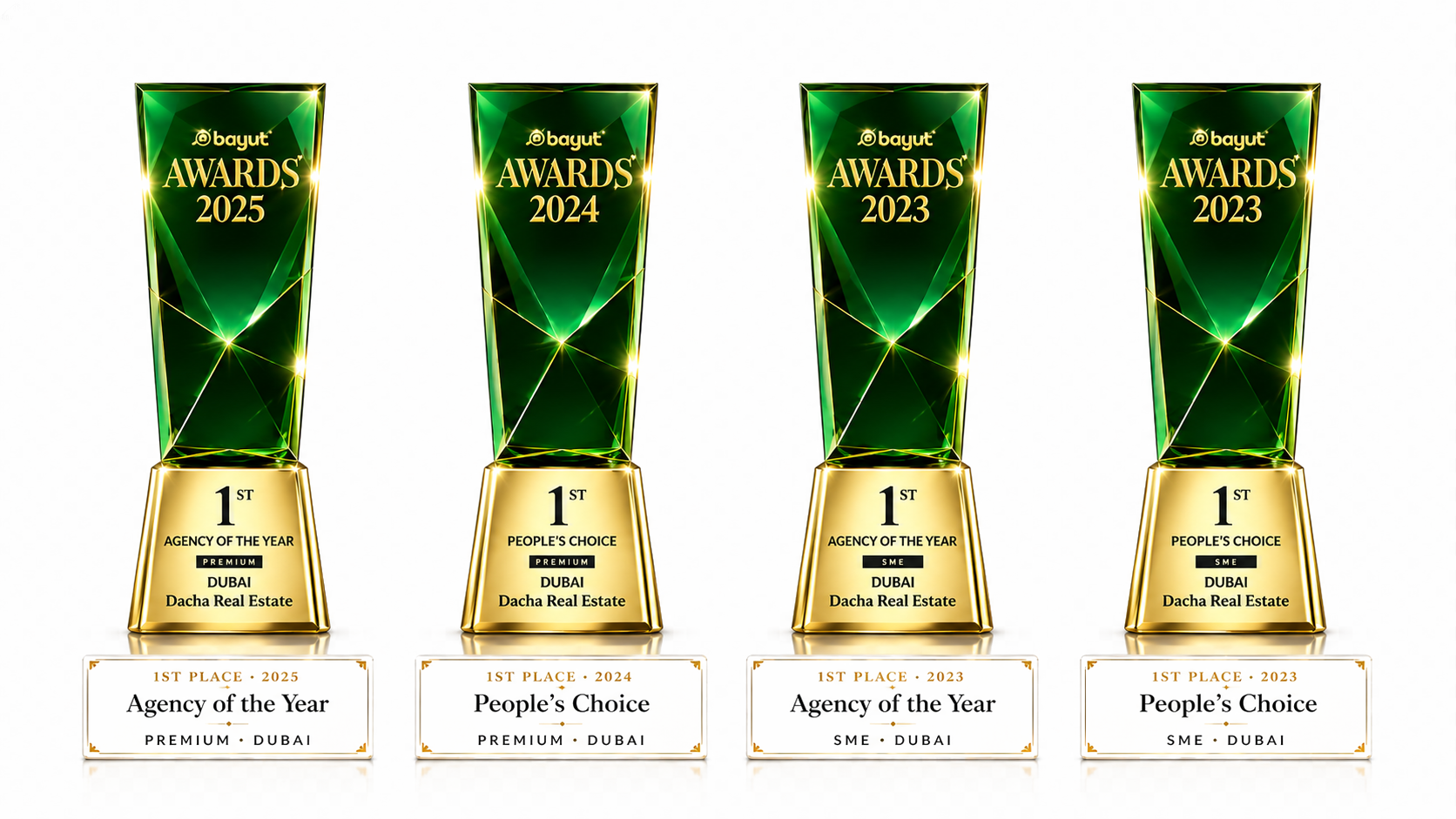 Bayut Awards — Agency of the Year and People's Choice, recognised across categories in Dubai (2023–2025)